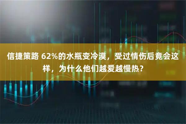 信捷策路 62%的水瓶变冷漠,受过情伤后竟会这样,为什么他们越爱越慢热?